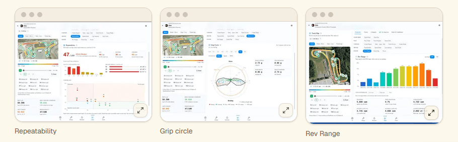 KartBrain Repeatability, Grip Circle, and Rev Range