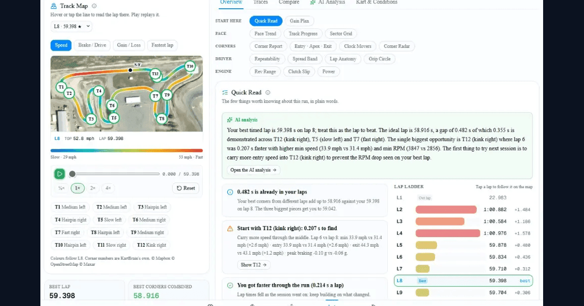 KartBrain Quick Read showing time potential and the corner to fix